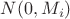 $N(0,M_i)$