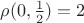 $\rho(0,\frac{1}{2})=2$