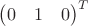 $\begin{pmatrix}
0 & 1  & 0
\end{pmatrix}^T $