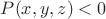 $P(x, y, z) < 0$