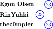 \begin{tikzpicture}[scale=1.0]
\node[anchor=west] at (0, 1.5) {\large\textbf{Egon Olsen}};
\node[blue] (num1) at (3.5, 1.5) {$23$};
\draw[blue, thick] (num1) circle (0.28);
\node[anchor=west] at (0, 0.8) {\large\textbf{RinYuhki}};
\node[blue] (num2) at (2.9, 0.8) {$23$};
\draw[blue, thick] (num2) circle (0.28);
\node[anchor=west] at (0, 0.1) {\large\textbf{thec0mpler}};
\node[blue] (num3) at (3.5, 0.1) {$23$};
\draw[blue, thick] (num3) circle (0.28);
\end{tikzpicture}