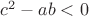 $c^2-ab<0$