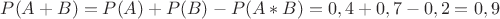 $P(A+B)=P(A)+P(B)-P(A*B)=0,4+0,7-0,2=0,9$