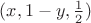 $(x,1-y,{1\over 2})$