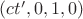 $(ct', 0, 1, 0)$