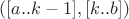 $([a..k-1],[k..b])$