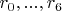 $r_0, ..., r_6$