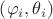 $\left(\varphi_i,\theta_i\right)$