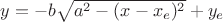 $y=-b \sqrt{a^2-(x-x_e)^2}+y_e$