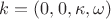 $k=(0,0,\kappa,\omega)$ $k=(0,0,\kappa,\omega)$