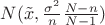 $N(\tilde x, \frac {\sigma^2}n\frac{N-n}{N-1})$