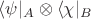 $\langle \psi|_A\otimes\langle\chi|_B$