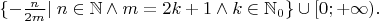 $\lbrace-\frac{n}{2m} |\; n\in\mathbb {N}\wedge m=2k+1 \wedge k\in\mathbb {N}_0\rbrace\cup [0; +\infty).$