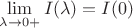 $\lim\limits_{\lambda\to0+}I(\lambda)=I(0)$
