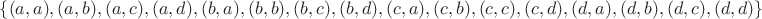 $\{(a,a), (a,b), (a,c), (a,d), (b,a), (b,b), (b,c), (b,d), (c,a), (c,b), (c,c), (c,d), (d,a), (d,b), (d,c), (d,d)\}$