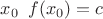 $x_0 \,\,\, f(x_0)=c$