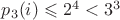 $p_3(i)\leqslant 2^4<3^3$