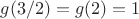 $g(3/2)=g(2)=1$