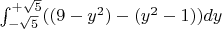 $$$\int_{ - \sqrt 5}^{+\sqrt 5} ((9-y^2)-(y^2-1)) dy$$$