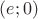 $(e;0)$