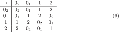$$\begin{tabular}{1|1111}
\circ&0_2&0_1&1&2 \\
\hline
0_2&0_2&0_1&1&2\\
0_1&0_1&1&2&0_2\\
1&1&2&0_2&0_1\\
2&2&0_2&0_1&1
\end{tabular} \eqno (6)$$
