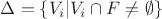 $\[\Delta  = \{ V_i |V_i  \cap F \ne \emptyset \} \]$