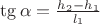\tg\alpha=\frac{h_2-h_1}{l_1}$