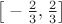 $\big[-\frac{2}{3},\frac{2}{3}\big]