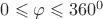 $0\leqslant\varphi\leqslant360^0$