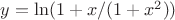 $y=\ln(1+x/(1+x^2))$