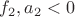 $f_2, a_2 < 0$ $f_2, a_2 < 0$