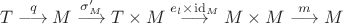 $$ T\stackrel q\longrightarrow M\stackrel{\sigma'_M}\longrightarrow T\times M \stackrel{e_l\times 
\mathrm {id}_M}\longrightarrow M\times M \stackrel m\longrightarrow M $$