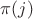 $\pi(j)$