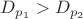 $D_{p_1} > D_{p_2}$