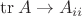 $\operatorname{tr}A\to A_{ii}$