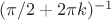 $(\pi/2+2\pi k)^{-1}$