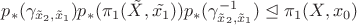 $p_{\ast}(\gamma_{\tilde{x}_{2},\tilde{x}_{1}}) p_{\ast}(\pi_{1}(\tilde{X},\tilde{x_{1}}))p_{\ast}(\gamma_{\tilde{x}_{2},\tilde{x}_{1}}^{-1})\trianglelefteq\pi_{1}(X,x_{0})$