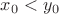 $x_0 < y_0$
