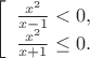 $\left[ \begin{array}{l}\frac{{{x^2}}}{{x - 1}} < 0,\\\frac{{{x^2}}}{{x + 1}} \le 0.\end{array} \right.$