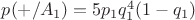 $ p(+/A_1) = 5 p_1 q_1^4 ( 1- q_1 )$