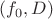 $(f_0, D)$