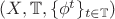 $(X, \mathbb{T}, \{\phi ^{t}\}_{t \in \mathbb{T}})$