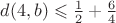 $d(4,b) \leqslant \frac{1}{2}+\frac{6}{4}$