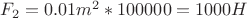 $F_2=0.01m^2*100000=1000 H$