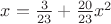 $x=\frac{3}{23}+\frac{20}{23}x^2$