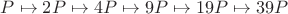 $P \mapsto 2 P \mapsto 4 P \mapsto 9 P \mapsto 19 P \mapsto 39 P$