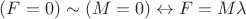 $(F=0) \sim (M =0)	\leftrightarrow F=M\lambda$