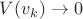 $V(v_{k}) \to 0$