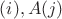 $А(i),A(j)$ $А(i),A(j)$