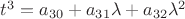 $t^3=a_{30}+a_{31}\lambda+a_{32}\lambda^2$